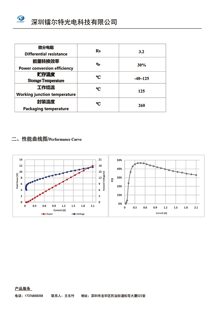 改PLD905-11W-MICLV-2.jpg