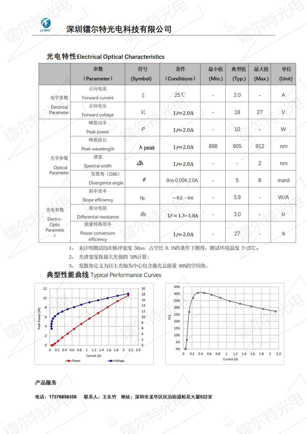 PLD905-10W-MICLV_03.png